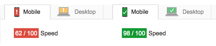 Google page speed comparison